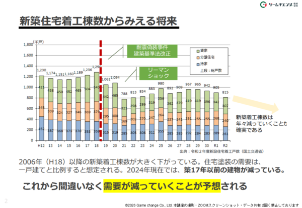ダウンロード資料一部抜粋