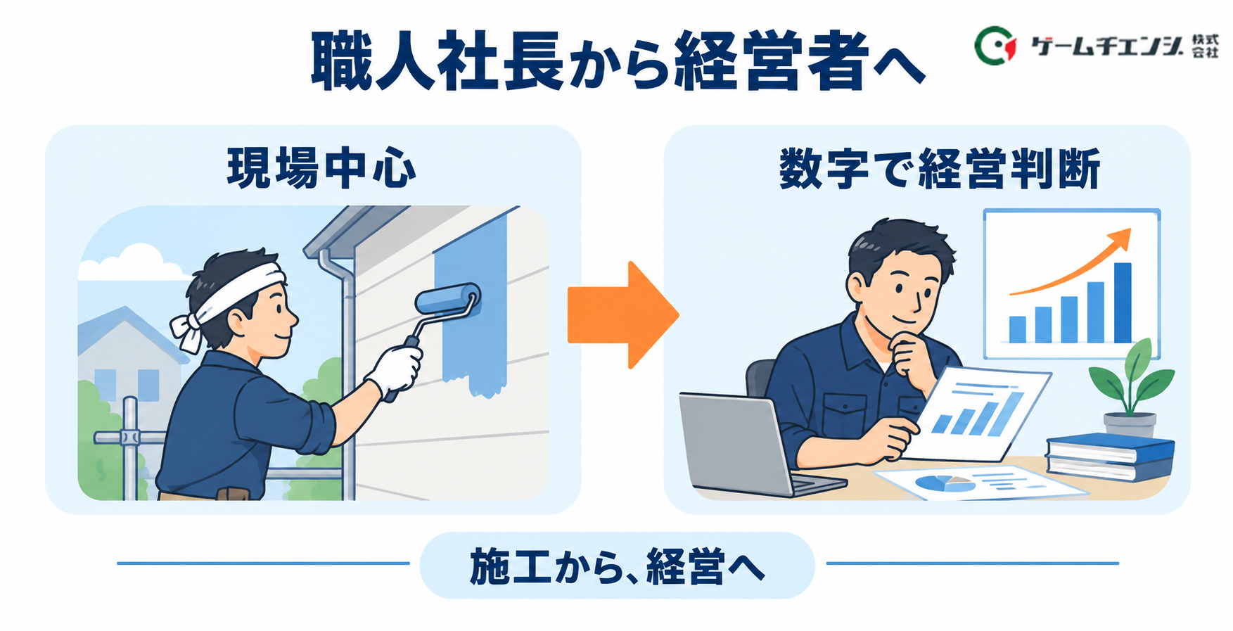 職人社長から経営者への転換