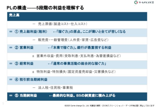 ダウンロード資料一部抜粋