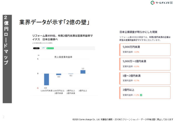 ダウンロード資料一部抜粋