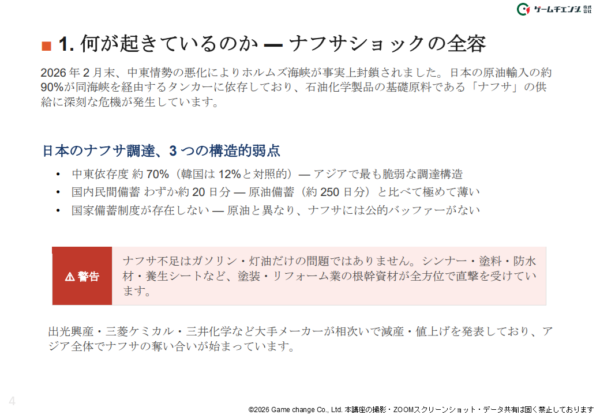 ダウンロード資料一部抜粋