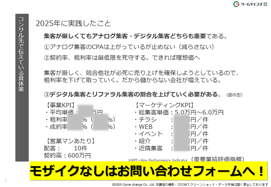塗装・リフォーム会社が確認すべき事業KPIと媒体別の集客費用を示した資料