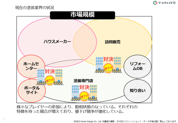 ダウンロード資料一部抜粋