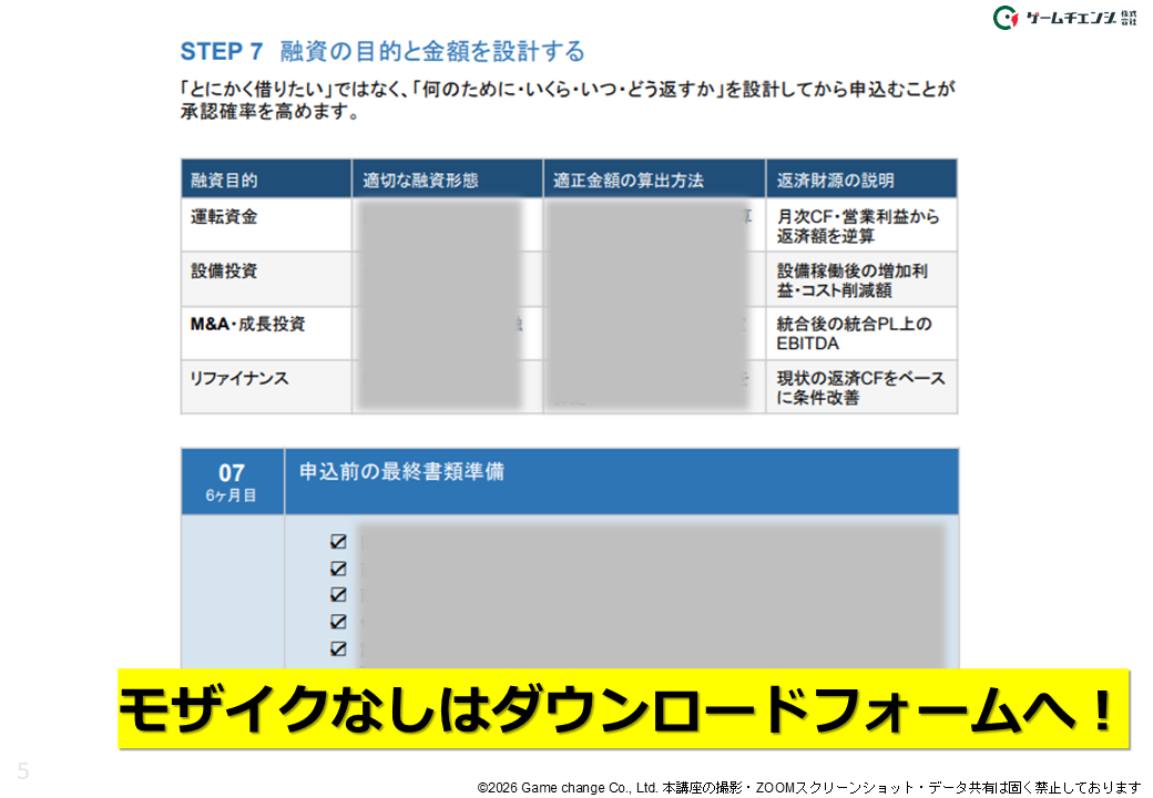 財務戦略 実行アクションプラン 一部抜粋