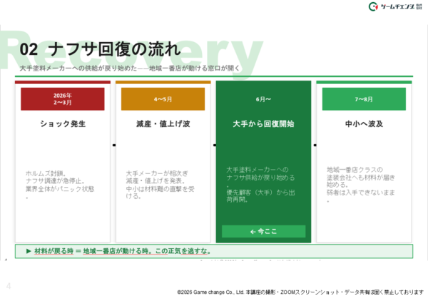 ダウンロード資料一部抜粋