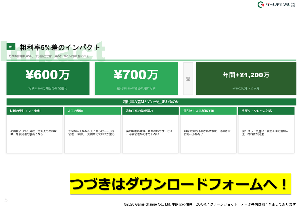 ダウンロード資料一部抜粋