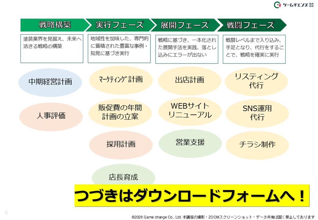 ダウンロード資料一部抜粋