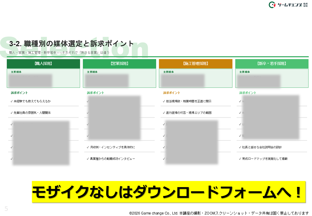 建設業でもラクラク採用レポート一部抜粋