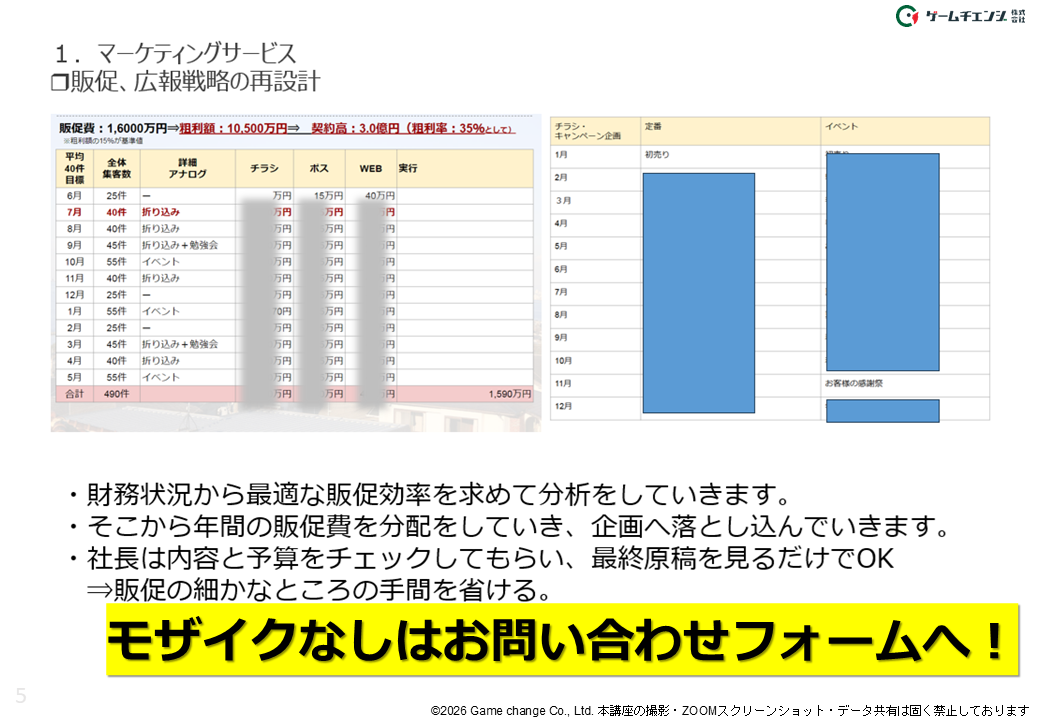 財務状況を分析して年間の販促費を企画へ落とし込むマーケティング支援