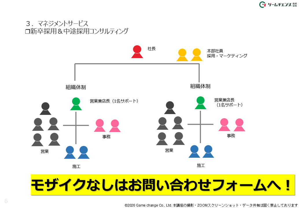 営業・事務・施工・本部社員を含めた塗装会社の組織体制と採用支援
