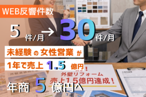 未経験営業が1年で1.5億円｜社長依存を脱し、年商5億円へ