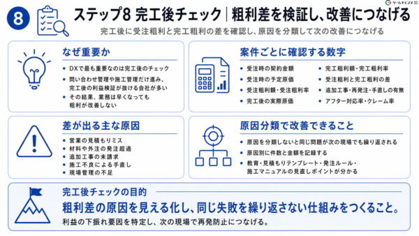 受注粗利と完工粗利の差を必ず確認する