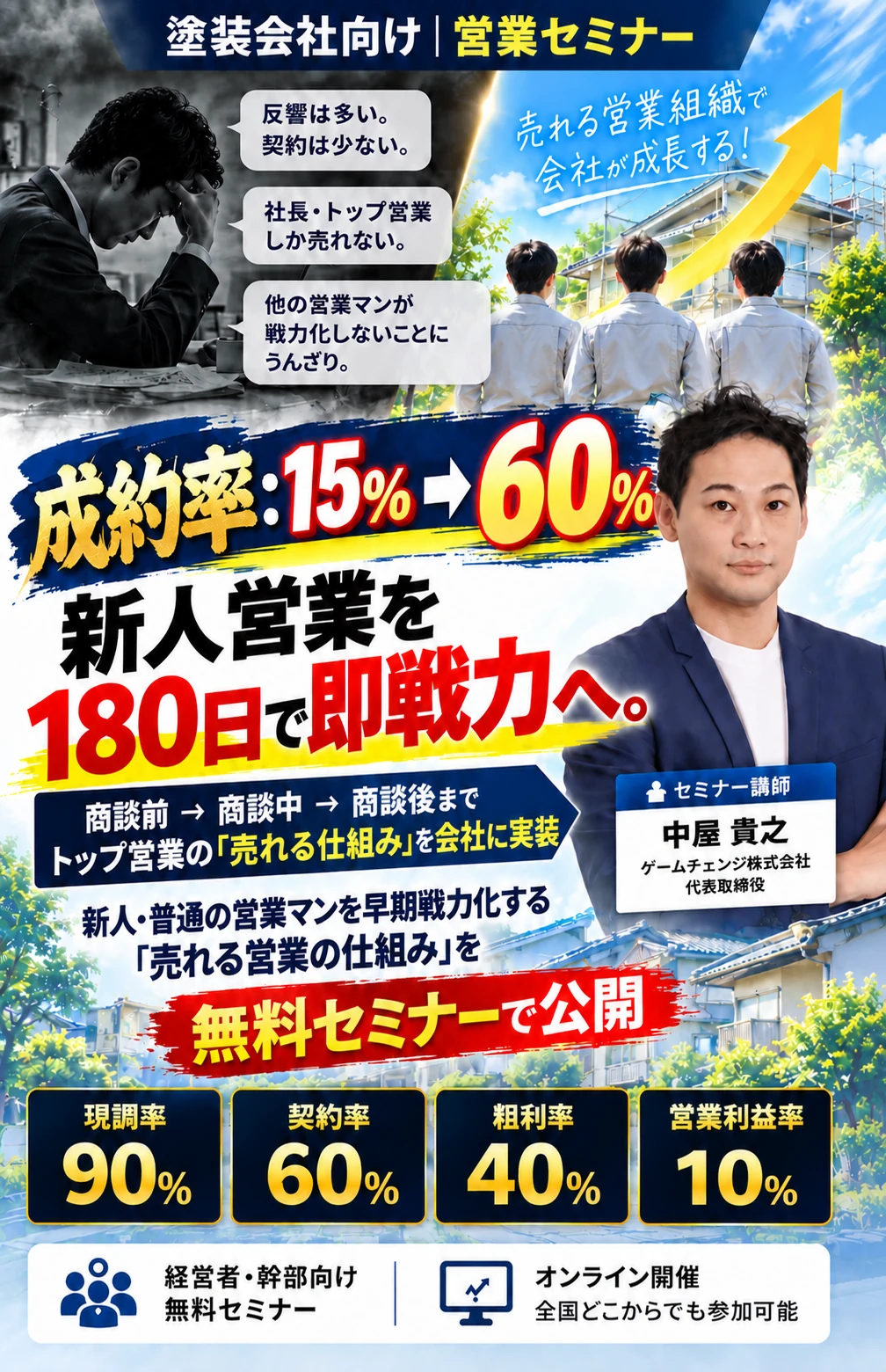 （編集中）脱トップ営業依存